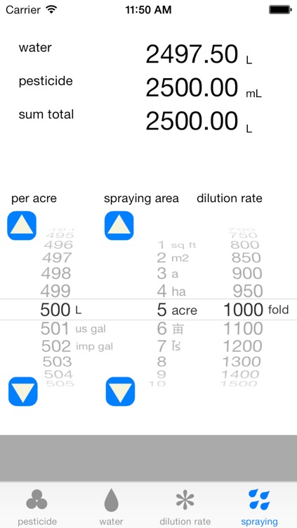 Agrochemical Calculator for iPhone