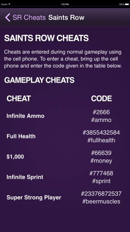 The Unofficial guide and cheats for all Saints Row Games Free screenshot-4