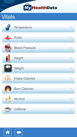 MyHealthData(圖5)-速報App