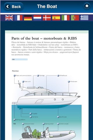 The Illustrated Boat Dictionary in 9 Languages by Adlard Coles Nautical screenshot 3