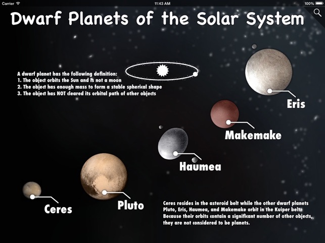 Interactive Minds: Solar System - Lite(圖5)-速報App