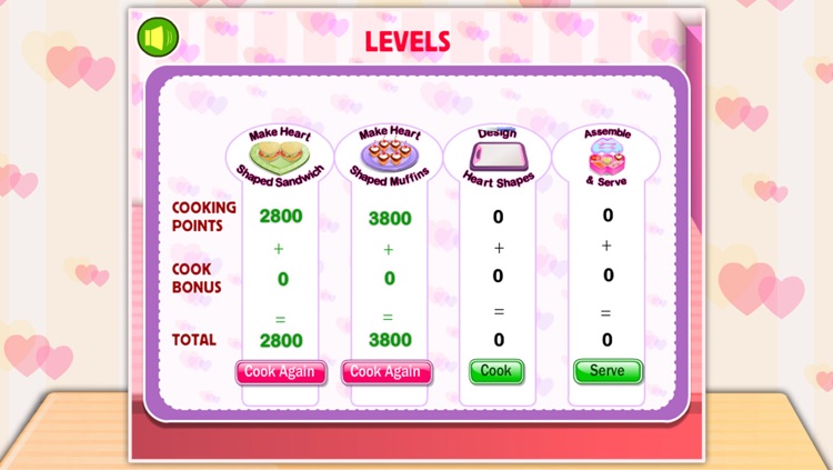 Cooking Game：Love Lunch screenshot-4