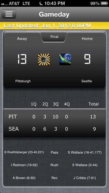 Pittsburgh Football Live