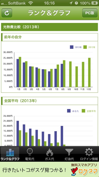 enervo（エネル簿） for iPhone