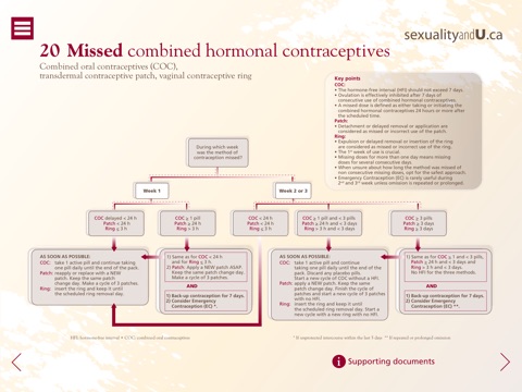 Contraception: A guide to options screenshot 4