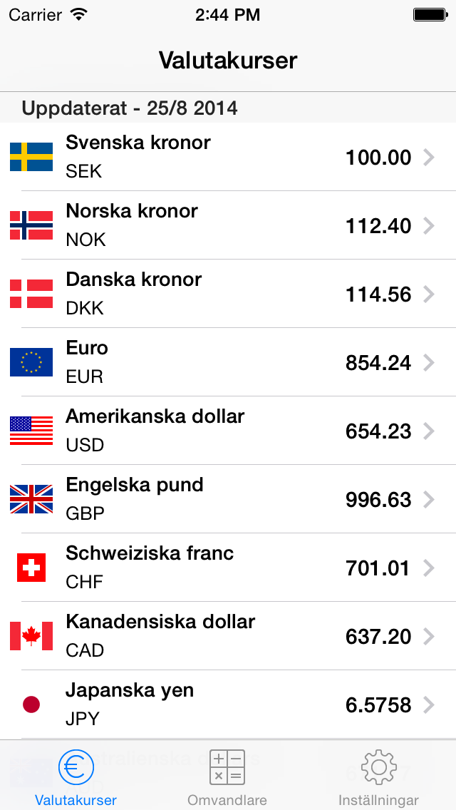 Exchange rates SEKのおすすめ画像2