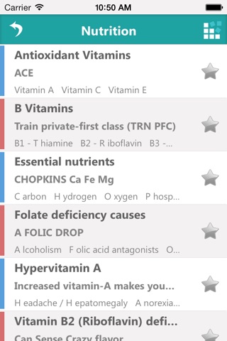 Biochemistry Mnemonics screenshot 2