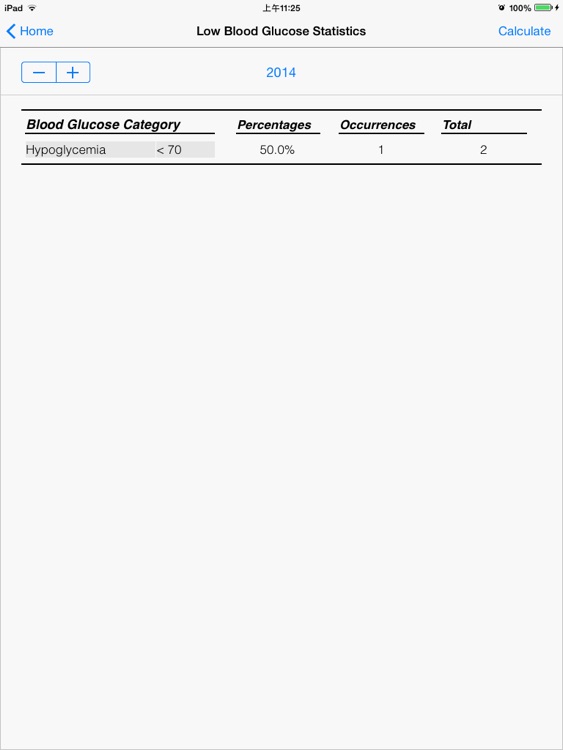 iBloodGlucose361 screenshot-4