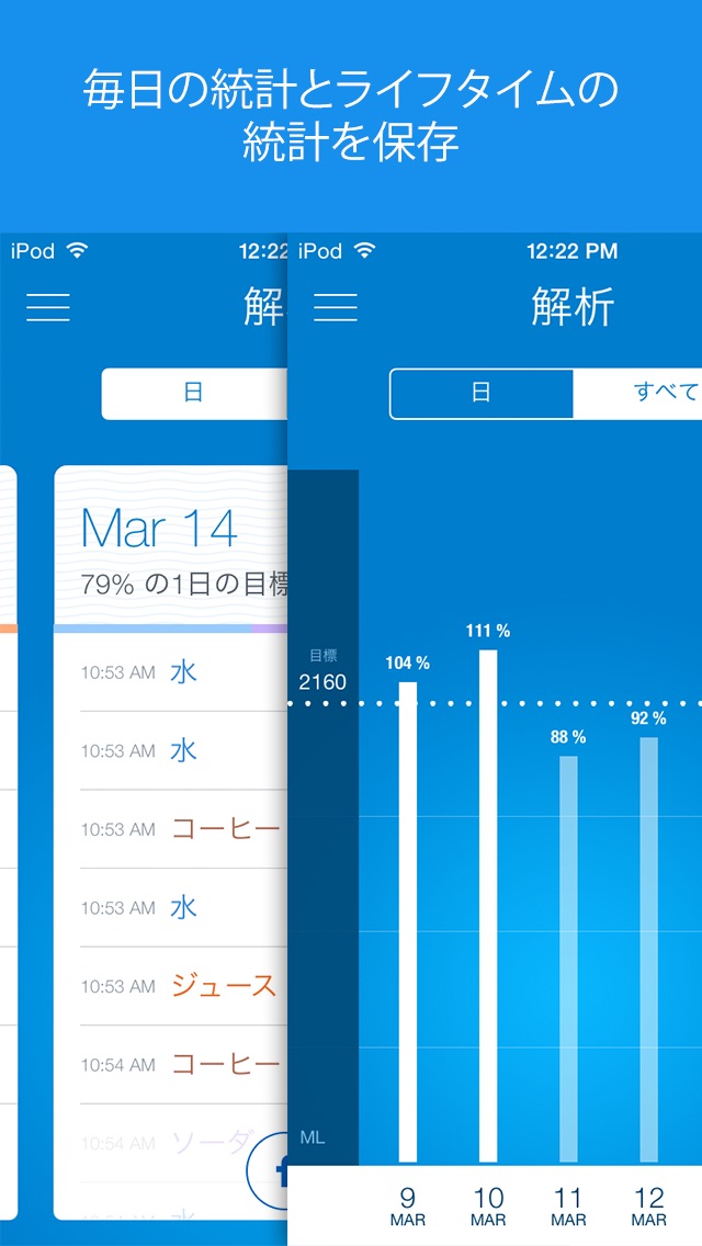 ウォーターバランス：健康と体重管理のために... screenshot1