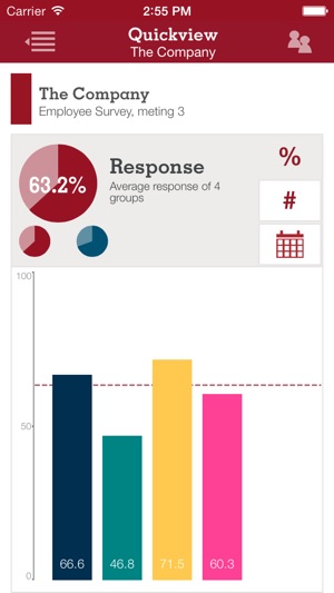 Response App(圖1)-速報App