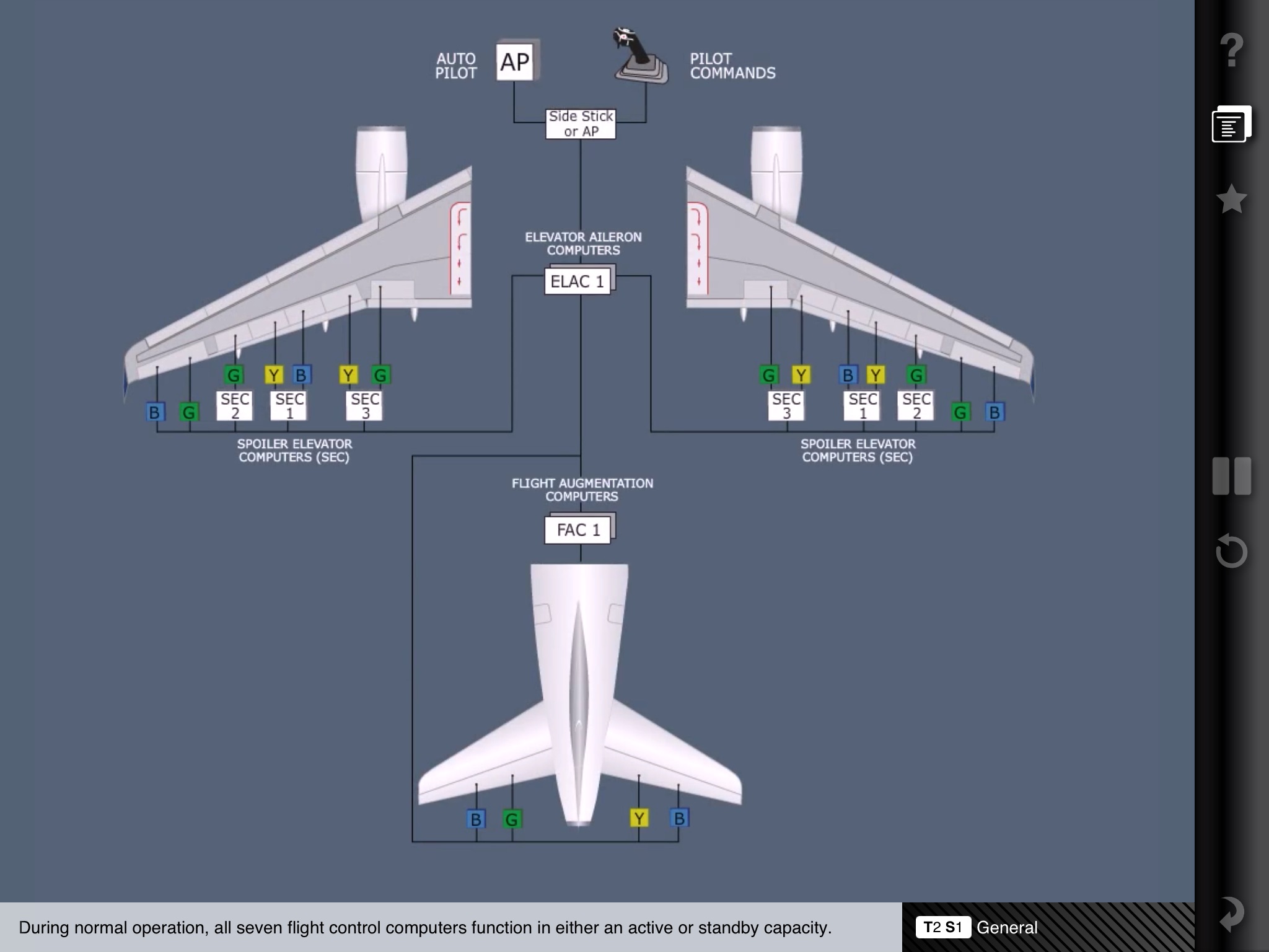 Aerosim ETHOS A320 screenshot 4