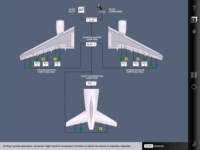 Aerosim ETHOS A320(圖4)-速報App