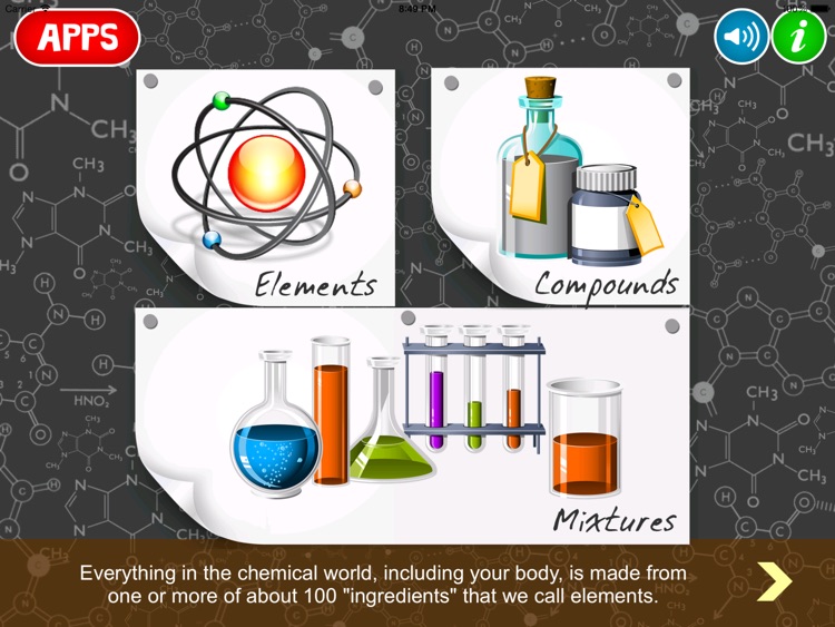 Elements Compounds Mixtures HD