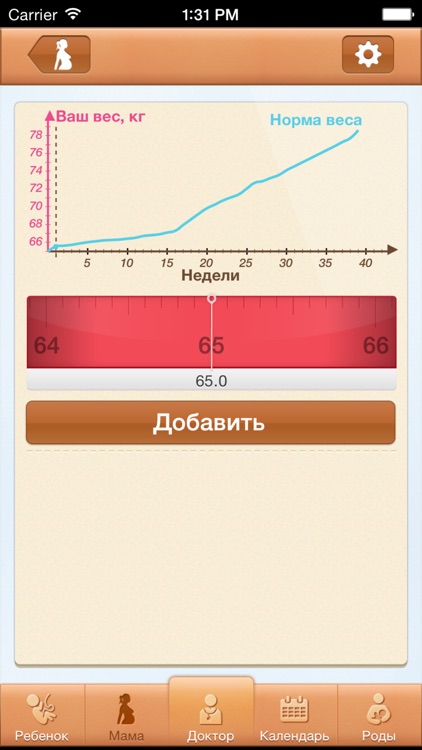 Счастливая Беременность