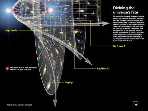 Cosmic Origins by Astronomy magazine screenshot 4