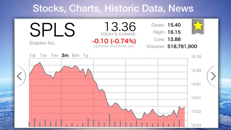 Stock Box - Stocks, Charts & Markets screenshot-3