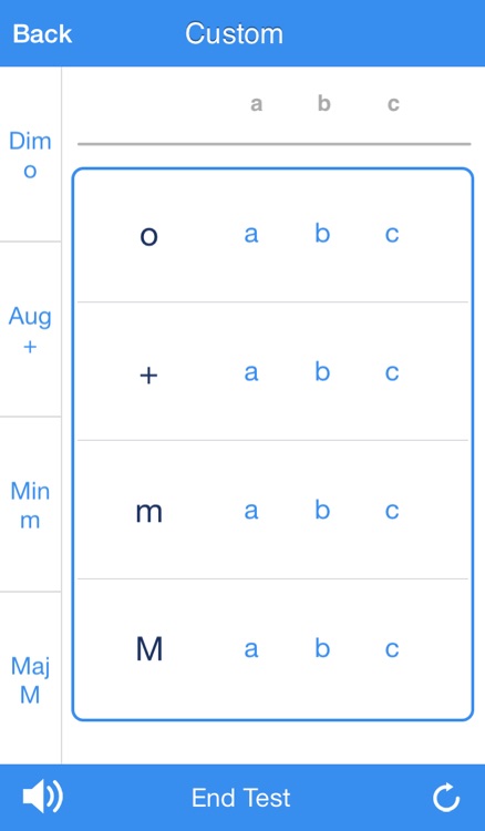 Chordelia Triad Tutor - learn to hear Major, Minor, Augmented and Diminished chords - for the beginner and advanced musician who plays Guitar, Ukulele, Sax and more screenshot-4