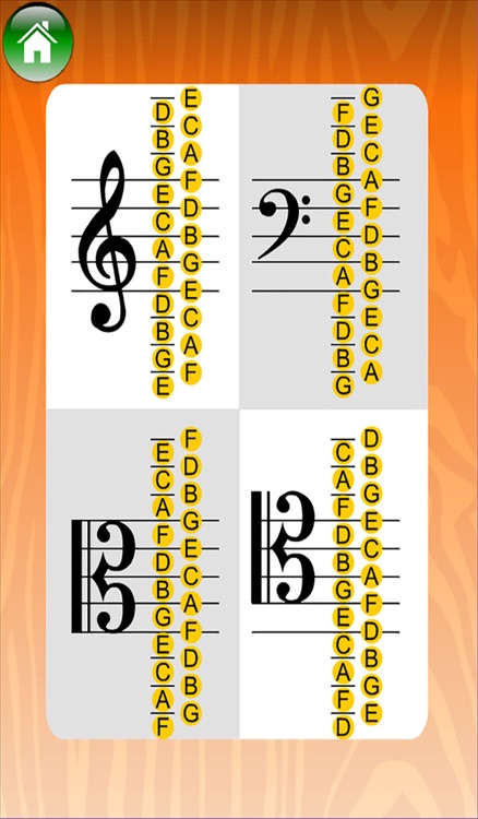 Note and Key Signature Trainer (Treble,Bass,Alto,Tenor)