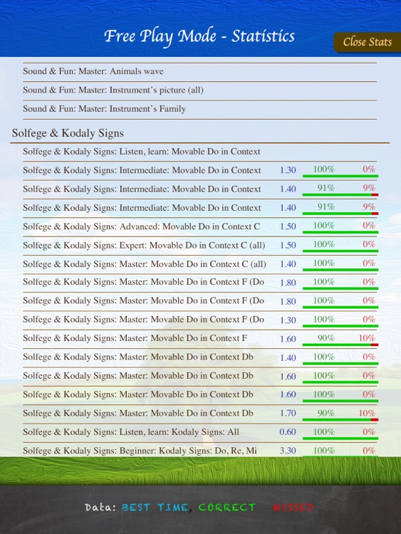 Kids Ear Training screenshot-4