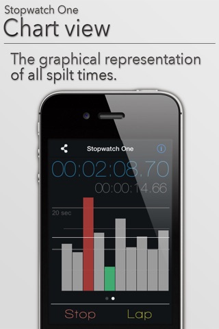 Stopwatch One screenshot 2