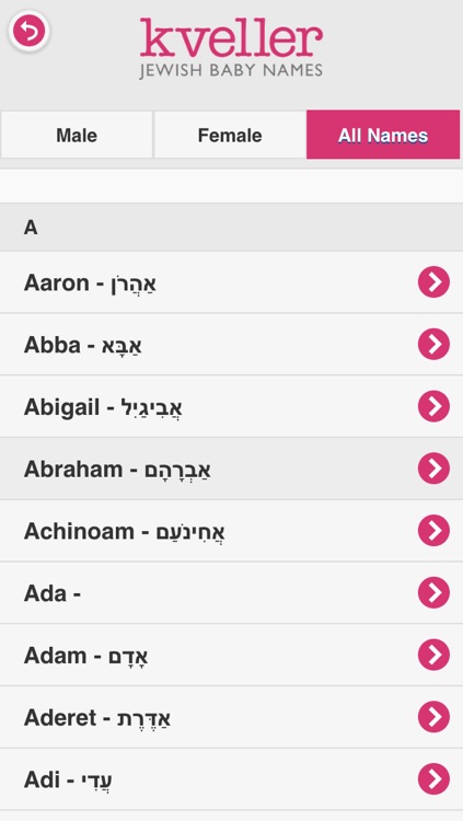 Kveller Jewish Baby Names: Find English, Hebrew, and Yiddish Names for Your Kid