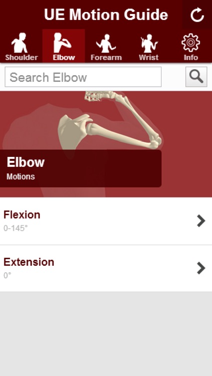 Upper Extremity Motion Guide