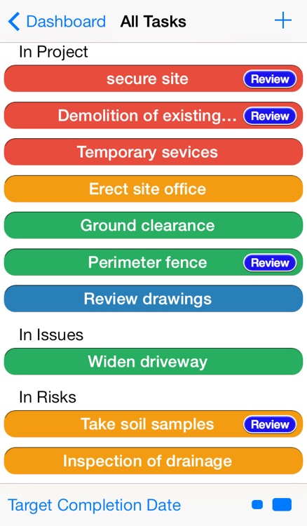 On Track: Project Management Tool and Dashboard