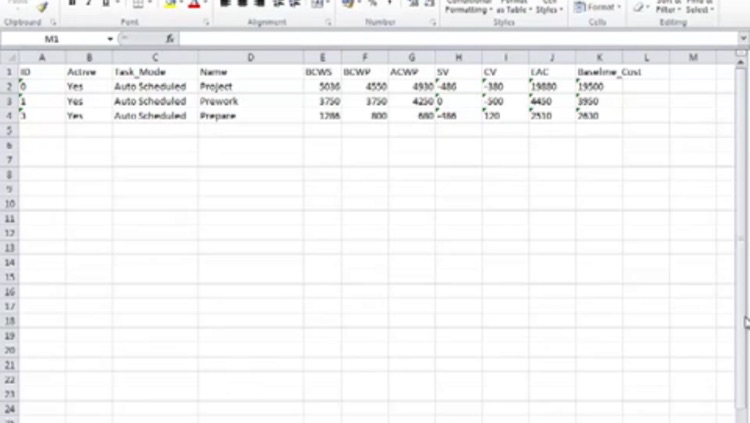 Microsoft Office Excel Edition - Mastering for Beginners