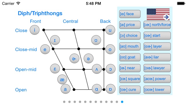 Interactive IPA(圖5)-速報App