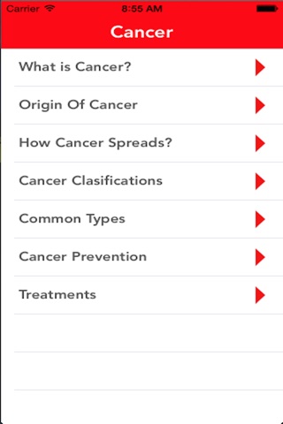 Cancer - A Brief Description screenshot 2