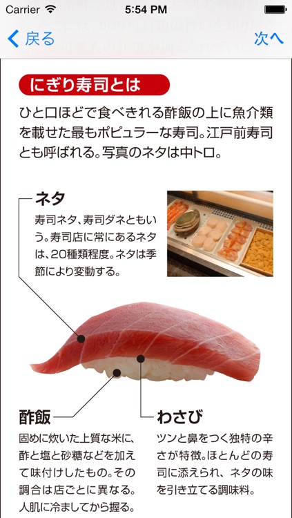 寿司ブック お店ガイドと寿司情報