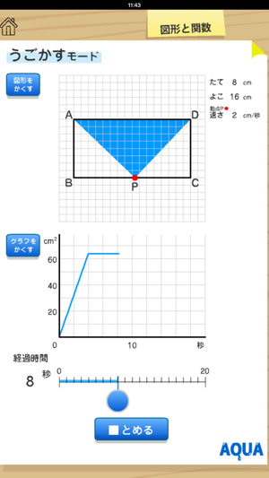 Application of Linear Function to Diagram in 