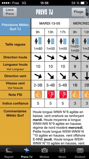 Anglet Surf Info(圖3)-速報App