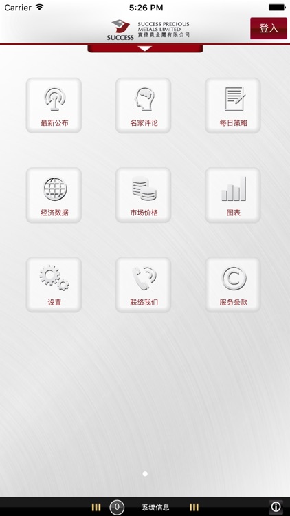 實德貴金屬(SPM)