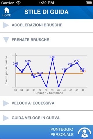 UNIQA BobSat screenshot 2