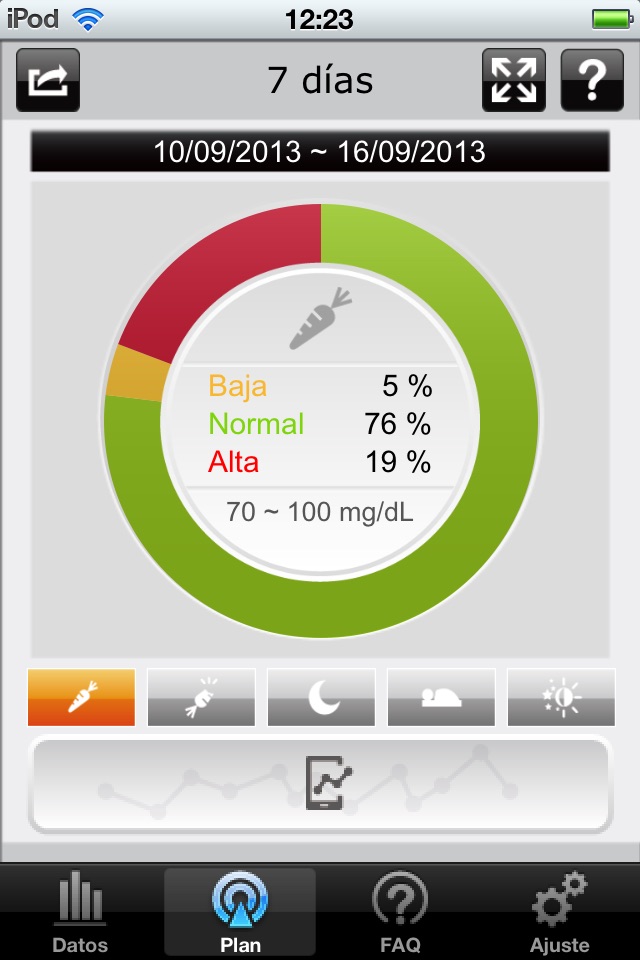 iFORA Diabetes Manager screenshot 3