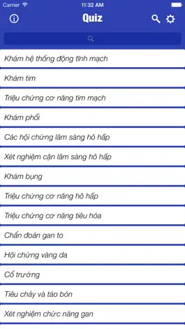 Game screenshot Trắc Nghiệm Triệu Chứng Học hack