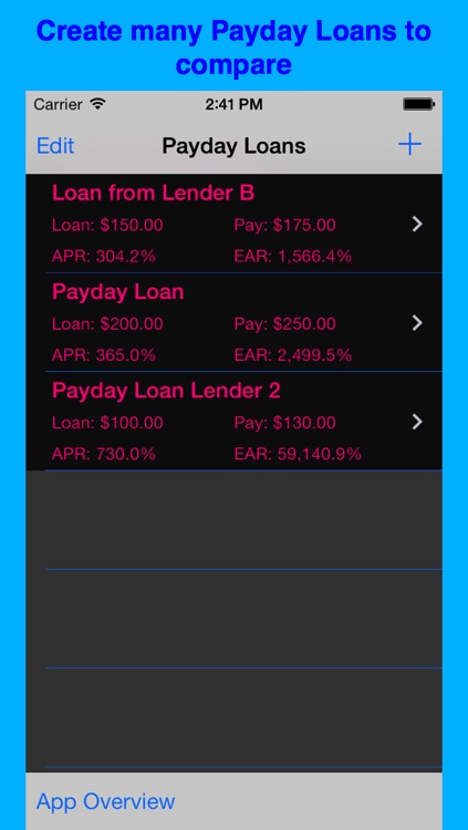 Payday Loan Interest