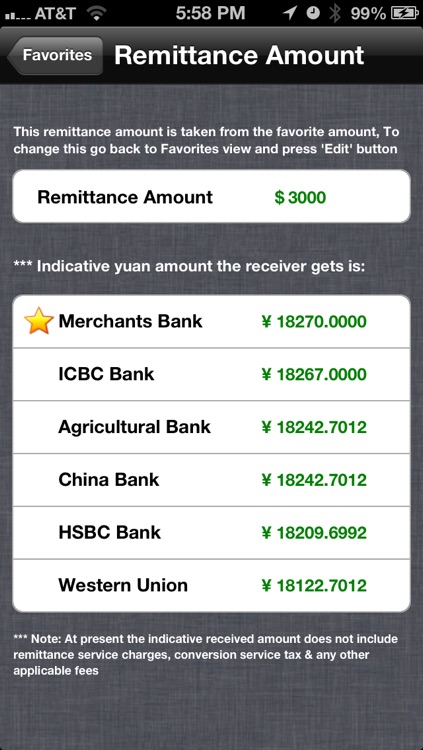 CNY Exchange Rates and Trends screenshot-4