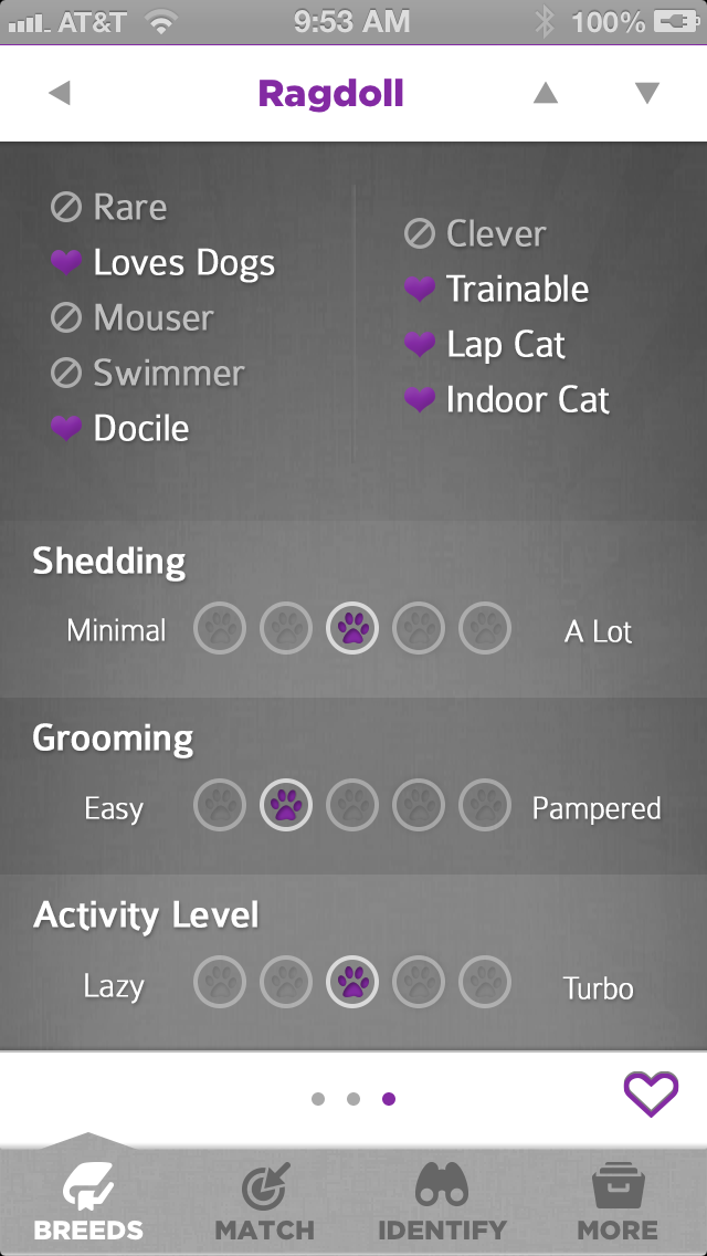 Purrfect Cat Free - The Ultimate Breed Guide To Perfect Catsのおすすめ画像5
