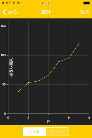 Just 6 Weeks: 200 Situps screenshot 3