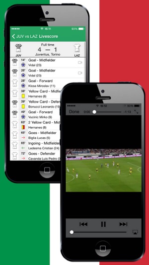 Football Scores Italian 2014-2015 Standing Video of goals Li(圖3)-速報App