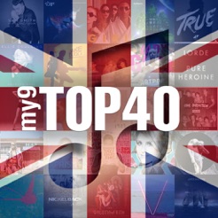 Top 40 Music Charts