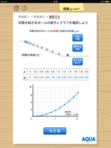 関数y=ax2 さわってうごく数学「AQUAアクア」のおすすめ画像4