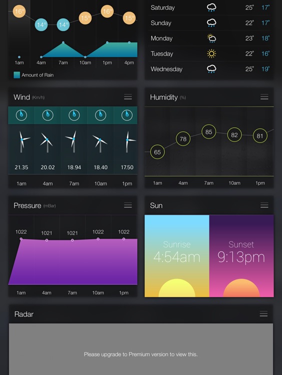 Weather palette for iPad - Detailed free daily / weekly live forecast
