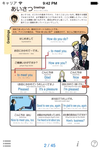 指さし会話ビジネス英語　touch＆talk　【personal version】 screenshot 2