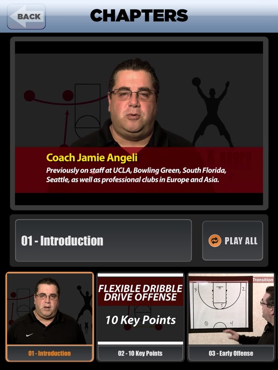 Flexible Dribble Drive Motion (DDM) Offense - With Coach  Jamie Angeli - Full Court Basketball Training Instruction - XL