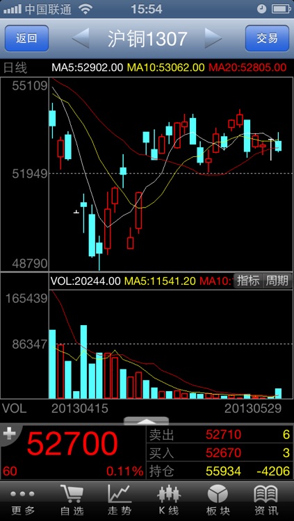 华安期货掌上财富