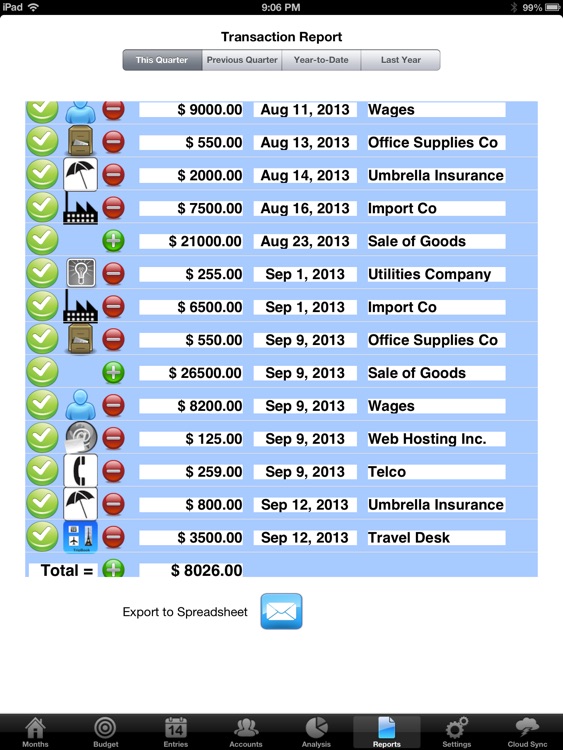 Biz Budget Book with Forecast screenshot-4