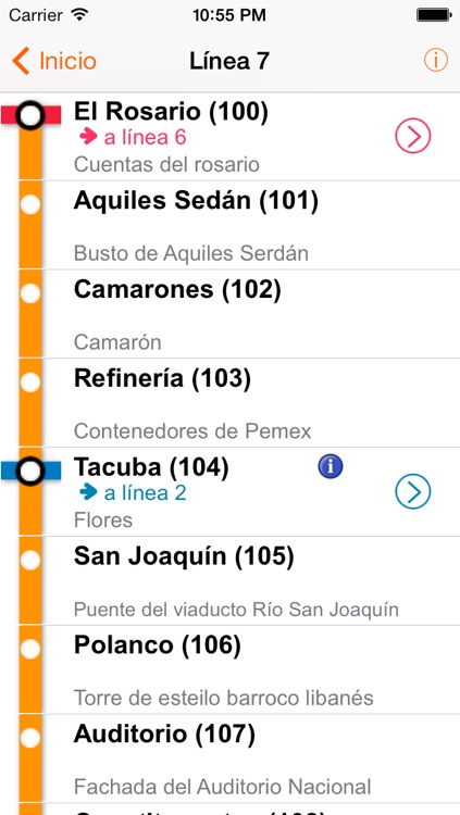 Metro DF y algo más...